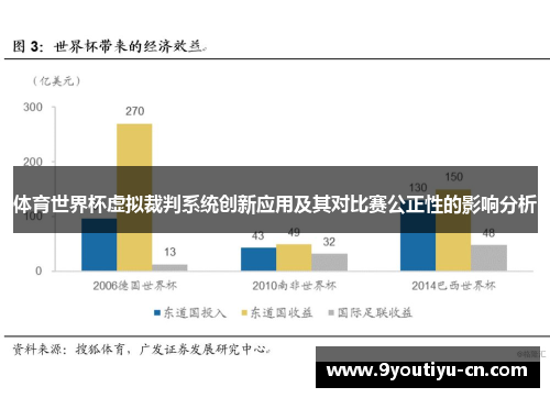 体育世界杯虚拟裁判系统创新应用及其对比赛公正性的影响分析