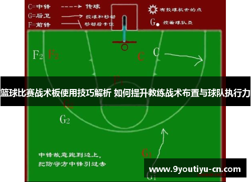 篮球比赛战术板使用技巧解析 如何提升教练战术布置与球队执行力