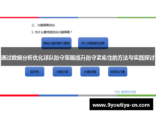 通过数据分析优化球队防守策略提升防守紧密性的方法与实践探讨