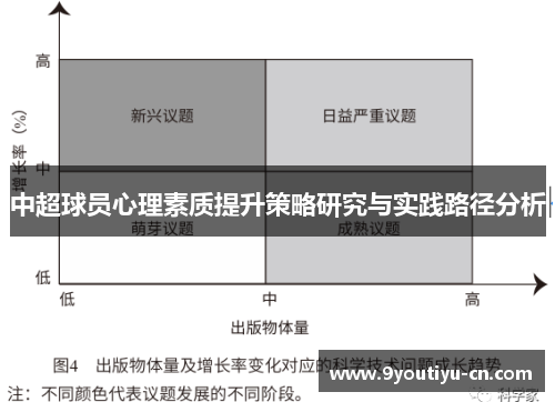 中超球员心理素质提升策略研究与实践路径分析