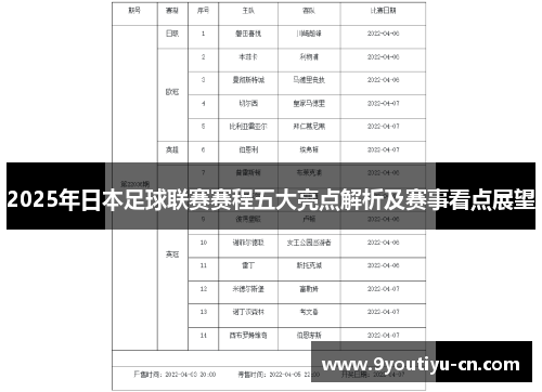 2025年日本足球联赛赛程五大亮点解析及赛事看点展望