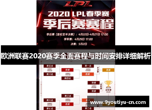 欧洲联赛2020赛季全面赛程与时间安排详细解析 欧洲联赛2020赛季全面赛程与时间安排详细解析