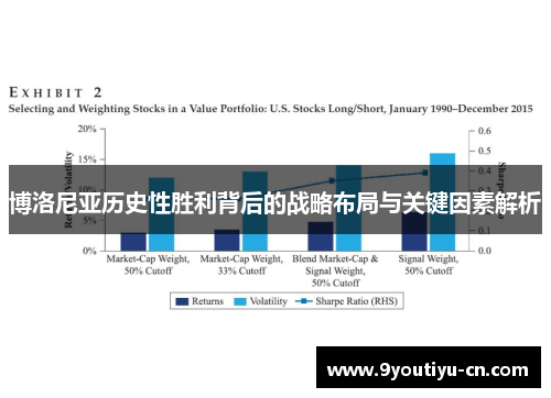 博洛尼亚历史性胜利背后的战略布局与关键因素解析