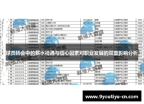 球员转会中的薪水待遇与信心因素对职业发展的双重影响分析