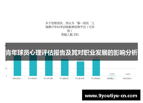 青年球员心理评估报告及其对职业发展的影响分析