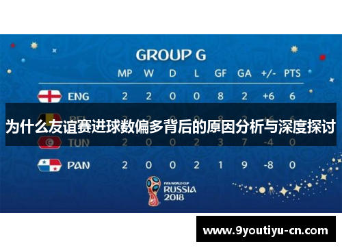 为什么友谊赛进球数偏多背后的原因分析与深度探讨