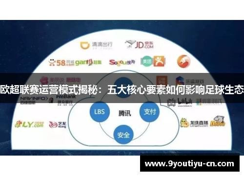 欧超联赛运营模式揭秘：五大核心要素如何影响足球生态