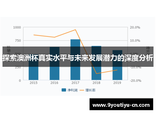 探索澳洲杯真实水平与未来发展潜力的深度分析 探索澳洲杯真实水平与未来发展潜力的深度分析